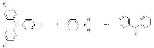 Chlorodiphenylphosphine can be prepared by diphenylphosphinous acid chloride at the temperature of 350 °C